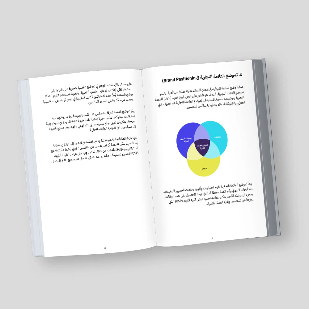 تطوير العلامة التجارية